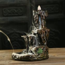 Incense Cone Burner 