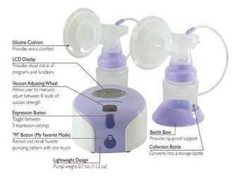 BRAND NEW IN BOX NEVER USED. ALSO COMES WITH BRAND NEW BOX OF 100 Breastmilk storage bags