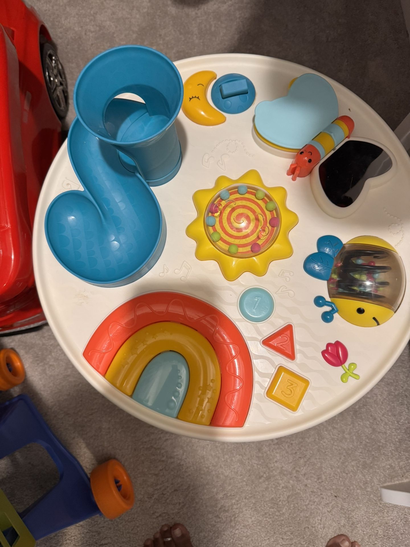 Activity Table