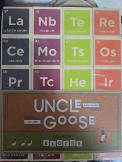 Periodic table blocks