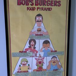 Framed Bob's Burgers Poster 