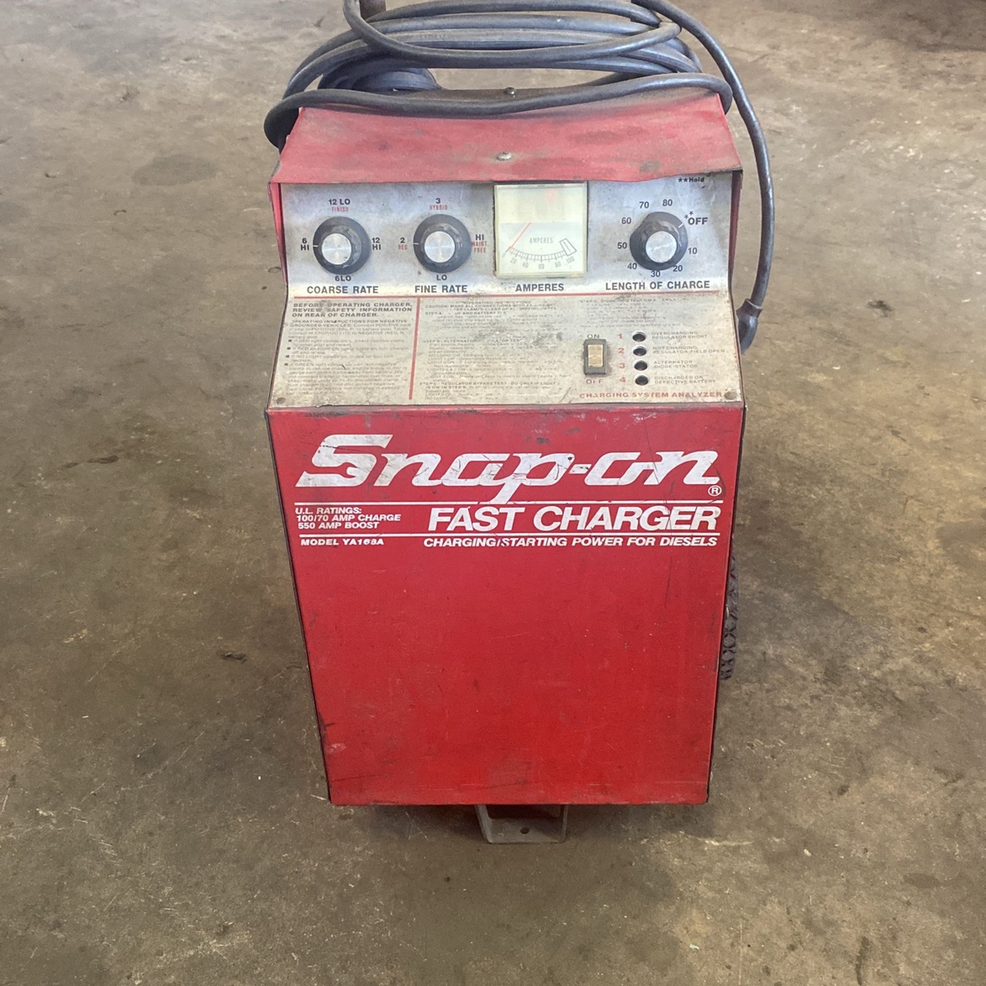 Snap On Tools