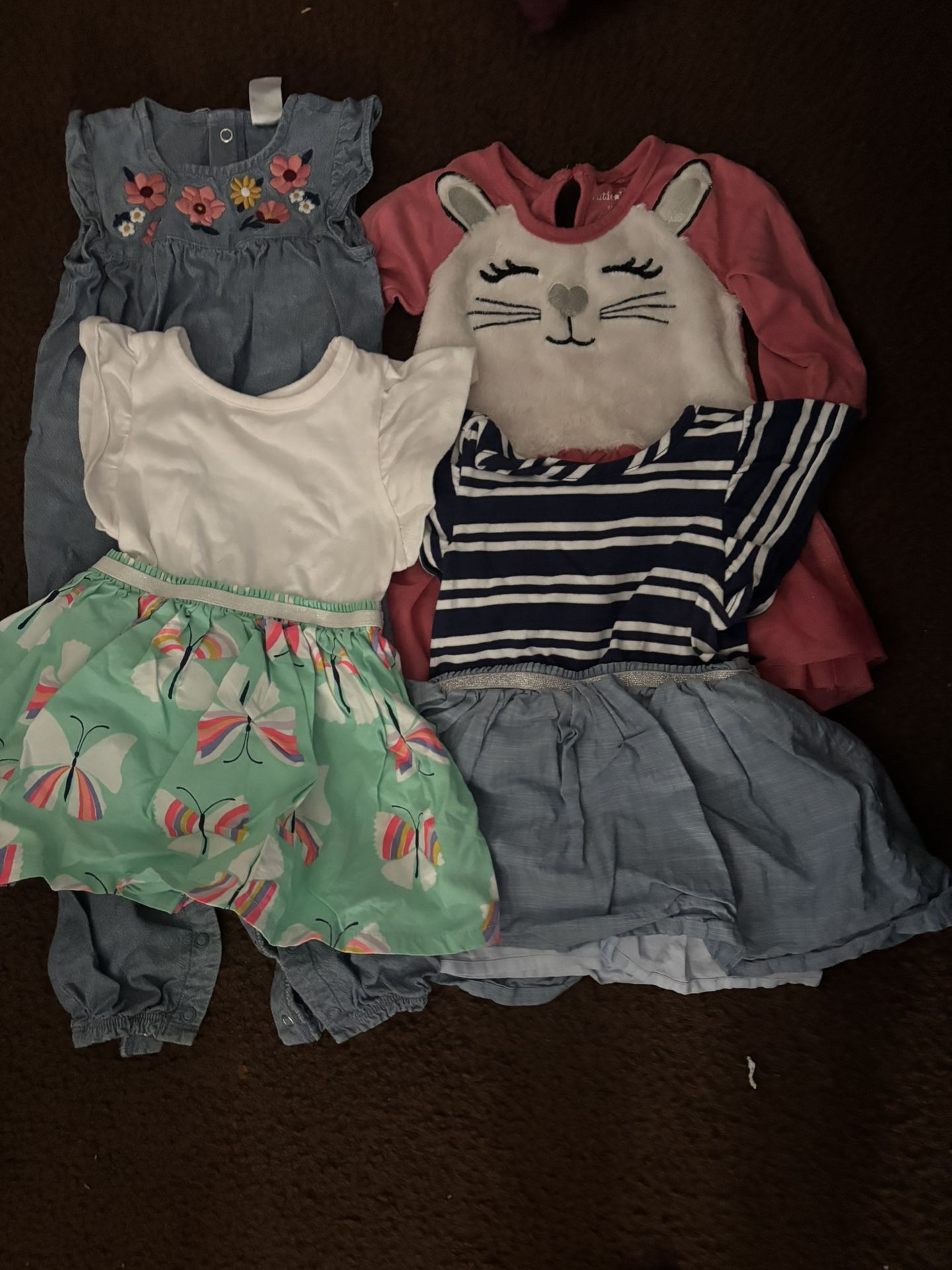 18 Month Dresses
