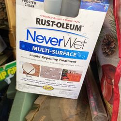 Liquid  Repelling Treatment 