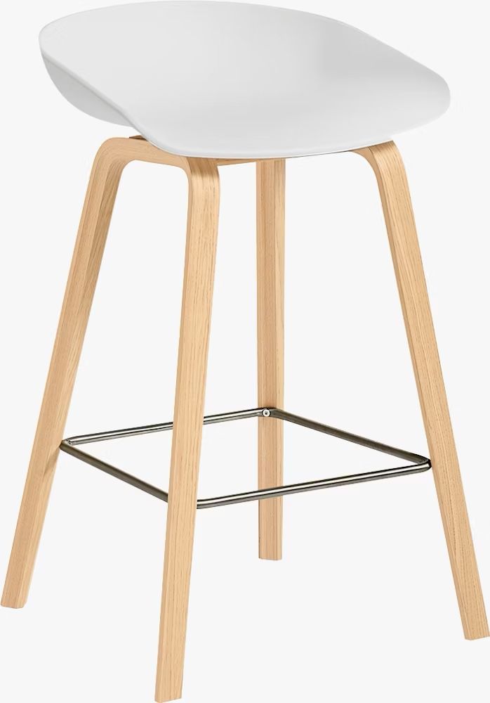 DWR Stools (Three)
