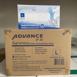 3.5mil nitrile gloves（sell by case）