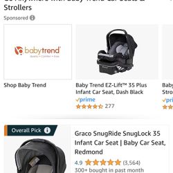 Graco Car seat 
