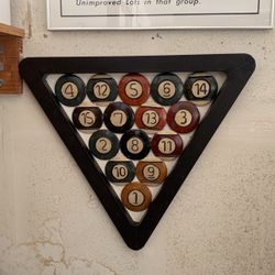 Pool -Billiards Decoration