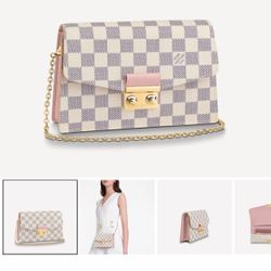 Authentic Louis Vuitton Croisette Chain wallet - Damier Azur