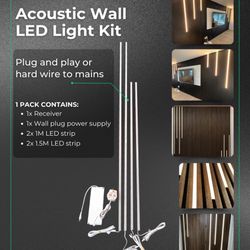LED Wall Panel Lights For Acoustic Wall Panel installation 