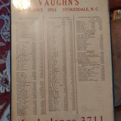 This Is A Cool Little Piece Anybody Remember Four Digit Phone Numbers