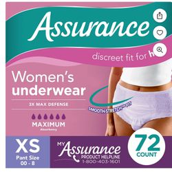 Assurance Xs Underwear