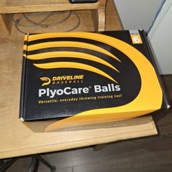 Plyocare Balls Set Of 6