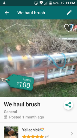 Loads