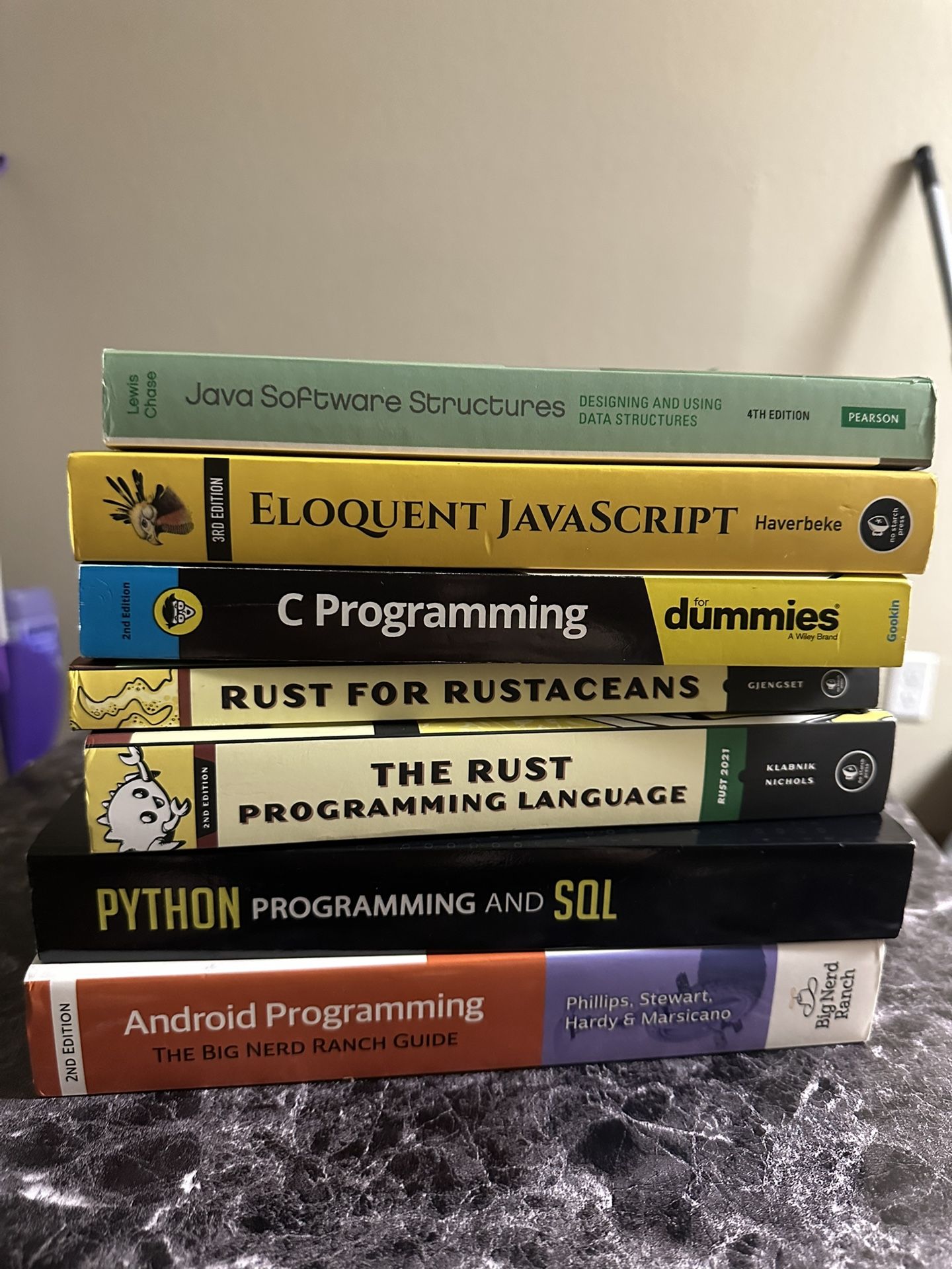 Programming Book Bundle – Java, Python, Rust, C, JavaScript