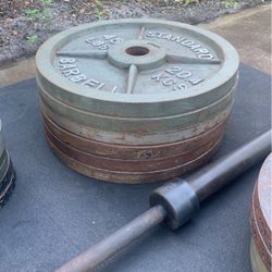 Olympic Weight Plates