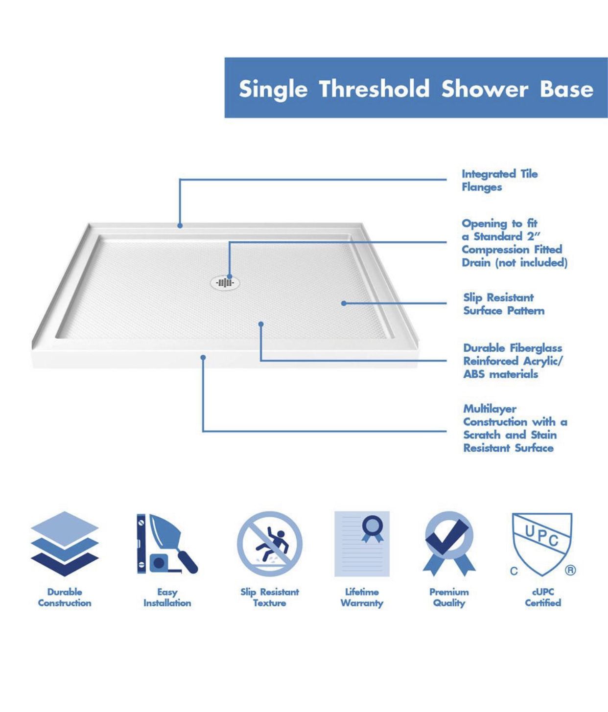 DreamLine 36 x 48 x 72 inch Frameless Shower Enclosure with Shower Base
