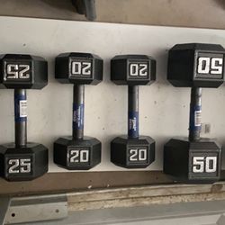 Dumbbells 20lbs