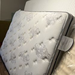 Serta Queen Mattress Used 