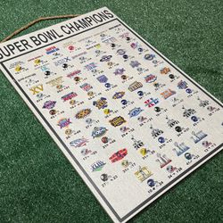 NFL Super Bowl Champions Wall Art