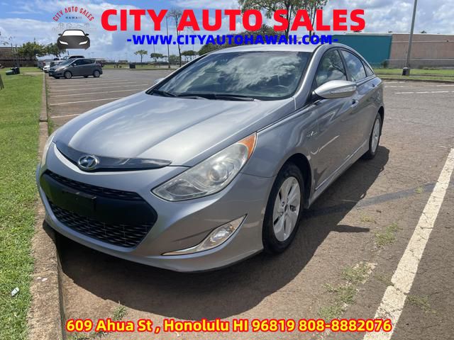 2015 Hyundai Sonata