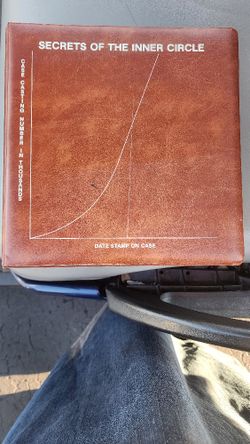 1981 secrets to the inner circle