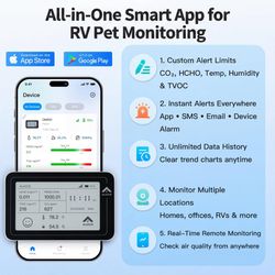 4G Air Quality Monitor – CO2, Temperature & Humidity Alerts – No Wi-Fi – RV, Home, Server Room
