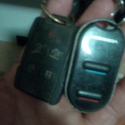 Transponder car keys