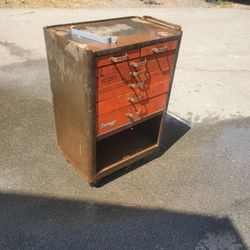 Rooling Tool Box