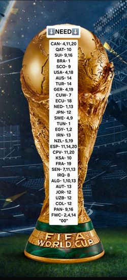 FWC2026 Panini stickers (NEED)