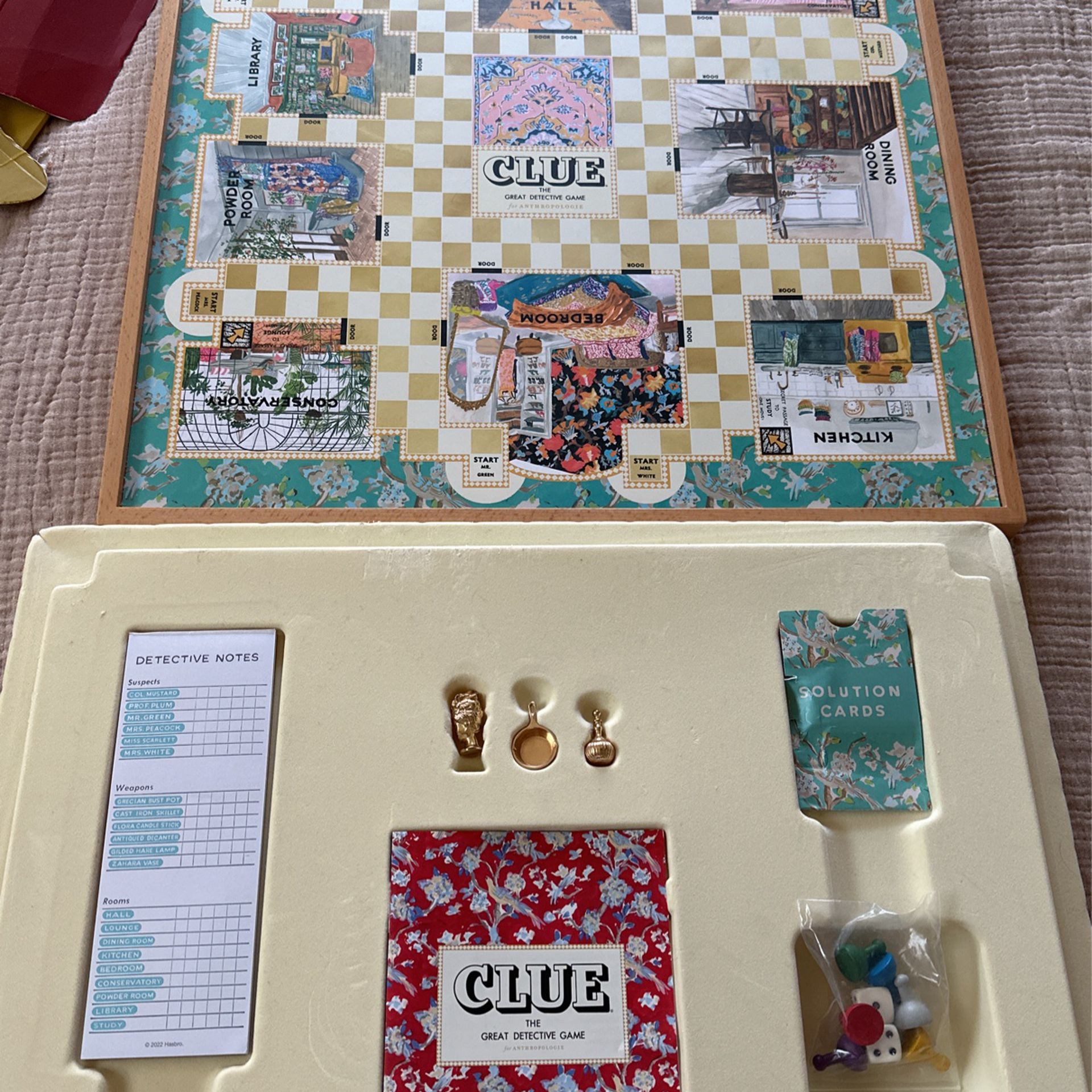 Anthropologie Clue Board Game