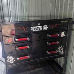 Matco Tools Rat Fink Limited Edition Rolling Tool Cart Custom Mechanic Box