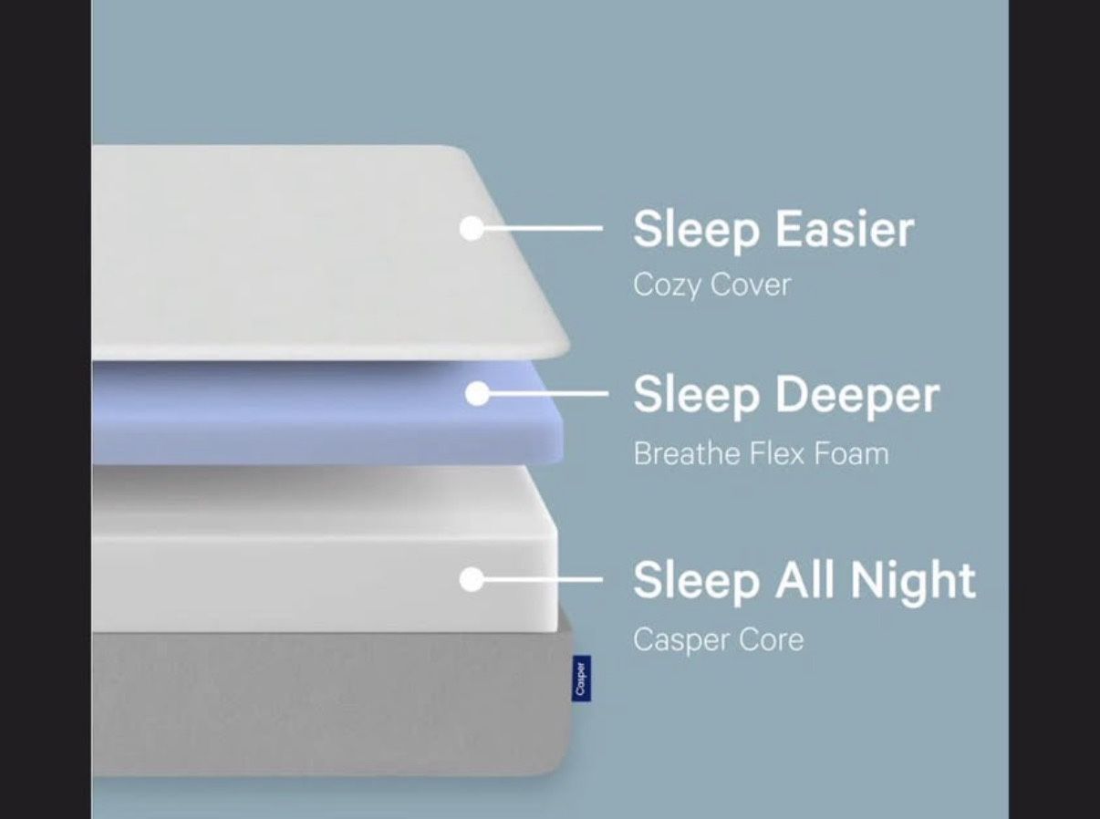 Full-Size Foam Super Comforable Mattress Topper – Excellent Condition