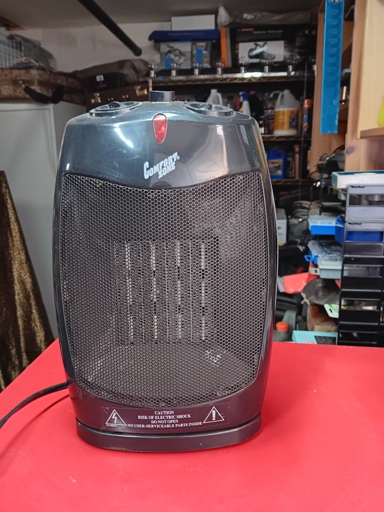 Indoor Heater Comfort Zone
