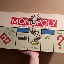 Vintage 1985 Monopoly Board Game by Parker Brothers – Complete Classic Set