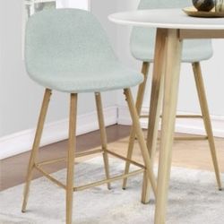 Two Turquoise Bar Stools