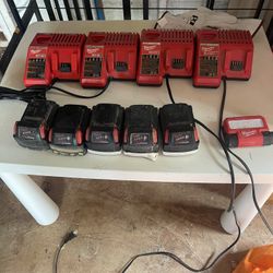 Cargadores Y Baterías 