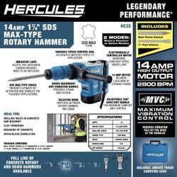 14 Amp SDS Max-Type Variable Speed Rotary Hammer With Maximum Vibration Control
