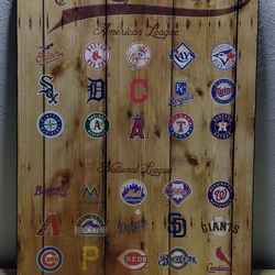 Sports Collectable wall Art