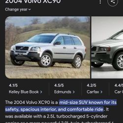 2002 Mitsubishi Montero on offerup