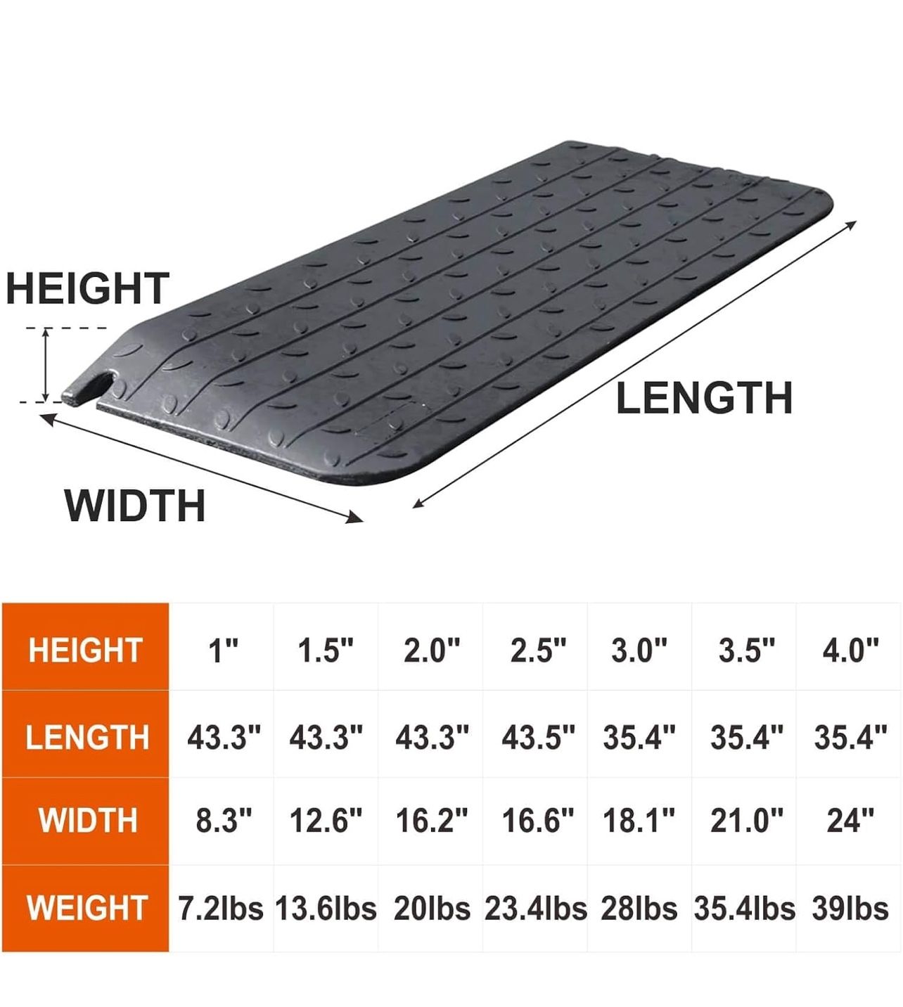 3”Wheelchair Threshold Ramp, Rise Options, Wheelchair Ramp 7000Lbs Load Capacity, Non-Slip Textured Surface for Wheelchairs, Scooters
