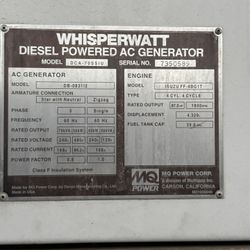 Commercial Generators Diseal