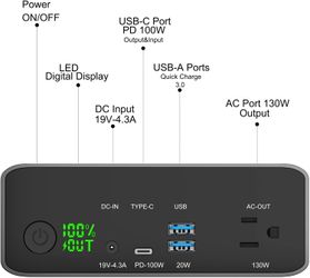 Volessence 80,000mAh Portable Power Station – AC Outlet & 100W USB-C