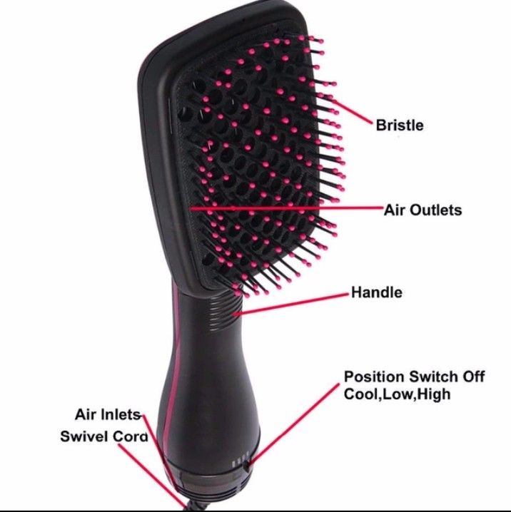 Electric hair dryer brush and straightener