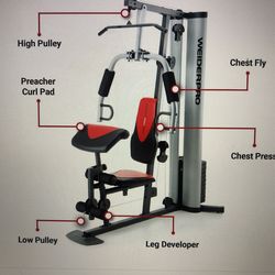 Weider pro home gym system hotsell