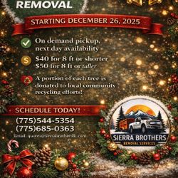 Christmas Tree Recycling. 