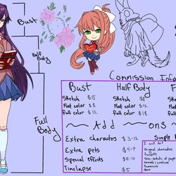 Digital Art Commissions 