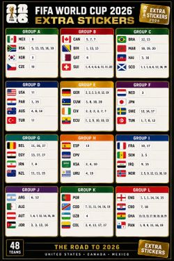FIFA World Cup 2026 Extra Panini Stickers