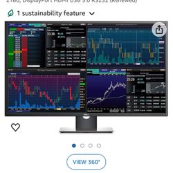 Dell  Panel Monitors 
