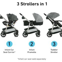 Graco Stroller 